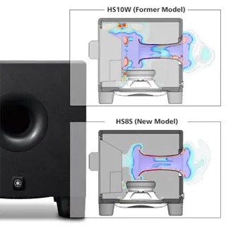 Yamaha HS5 5 Powered Studio Monitor (Single)