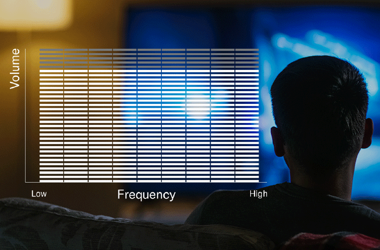 Volume frequency chart.