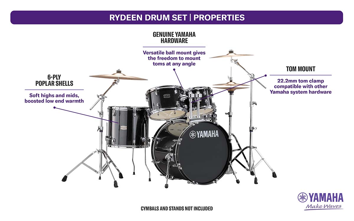 Rydeen drum set properties