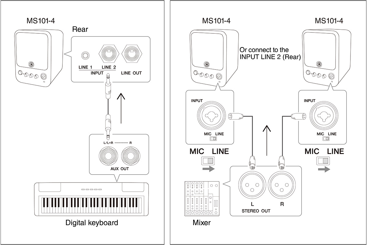 Keyboard and monitor connection diagram.