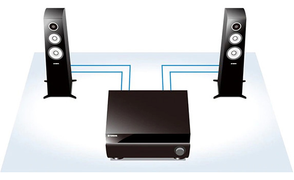 RX-V385 5.1 Channel 4K AV Receiver with Bluetooth – Yamaha USA
